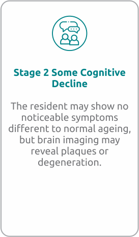 Stage 2 - Some Cognitive Decline