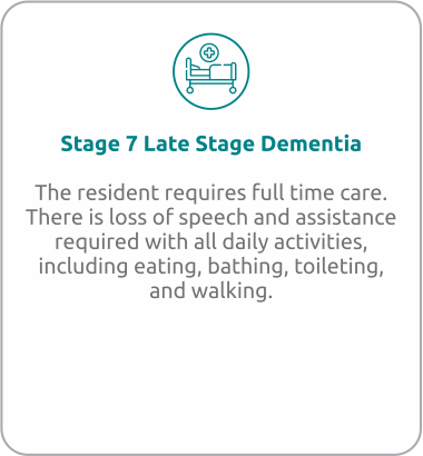 Stage 7 - Late Stage Dementia
